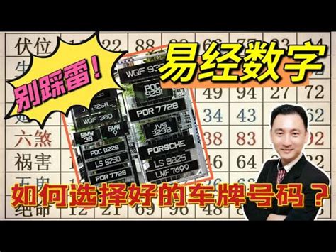 2數字吉凶|【數字吉凶】數字解析你的運勢！免費數字吉凶運勢查。